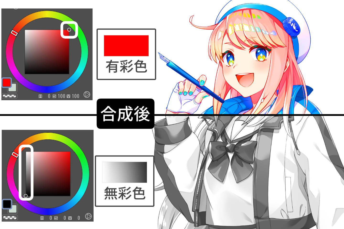 レイヤー合成モード:彩度