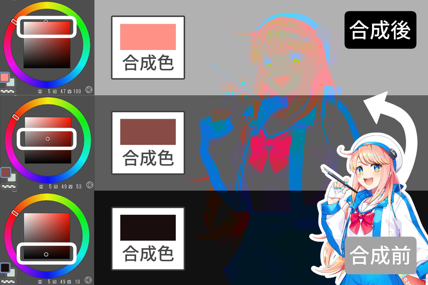 レイヤー合成モード:輝度