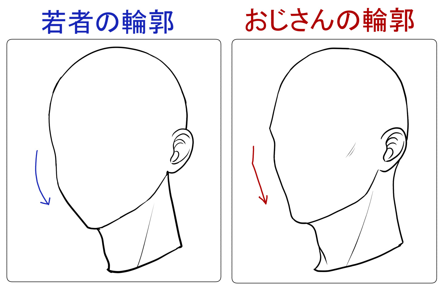 おじさんの輪郭は直線を意識して描く