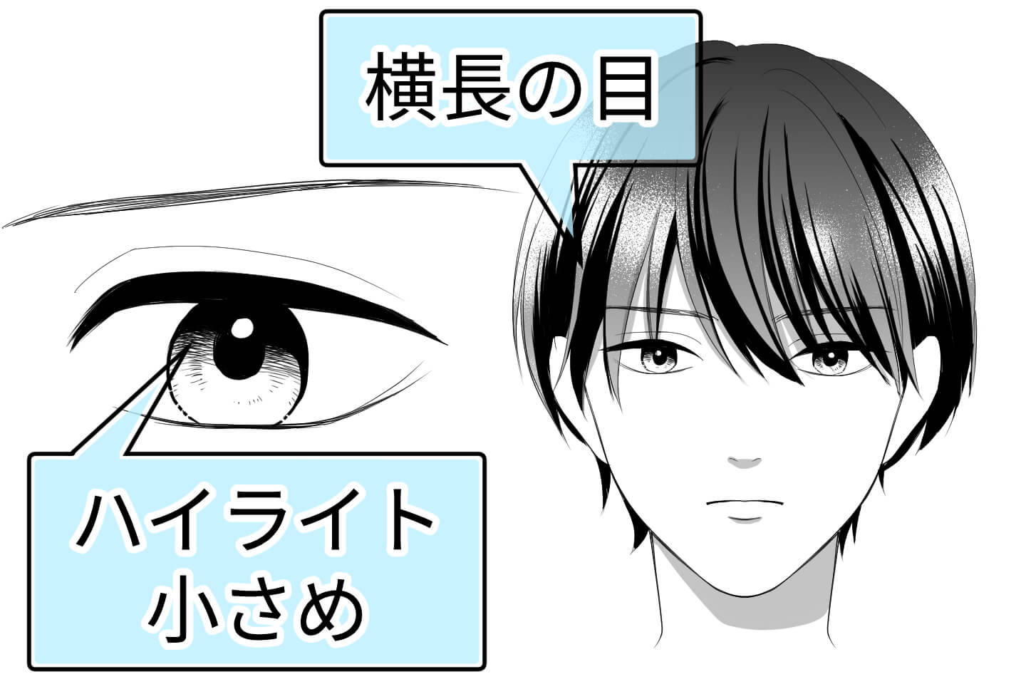 少女漫画の男の子キャラの目は光を小さめに