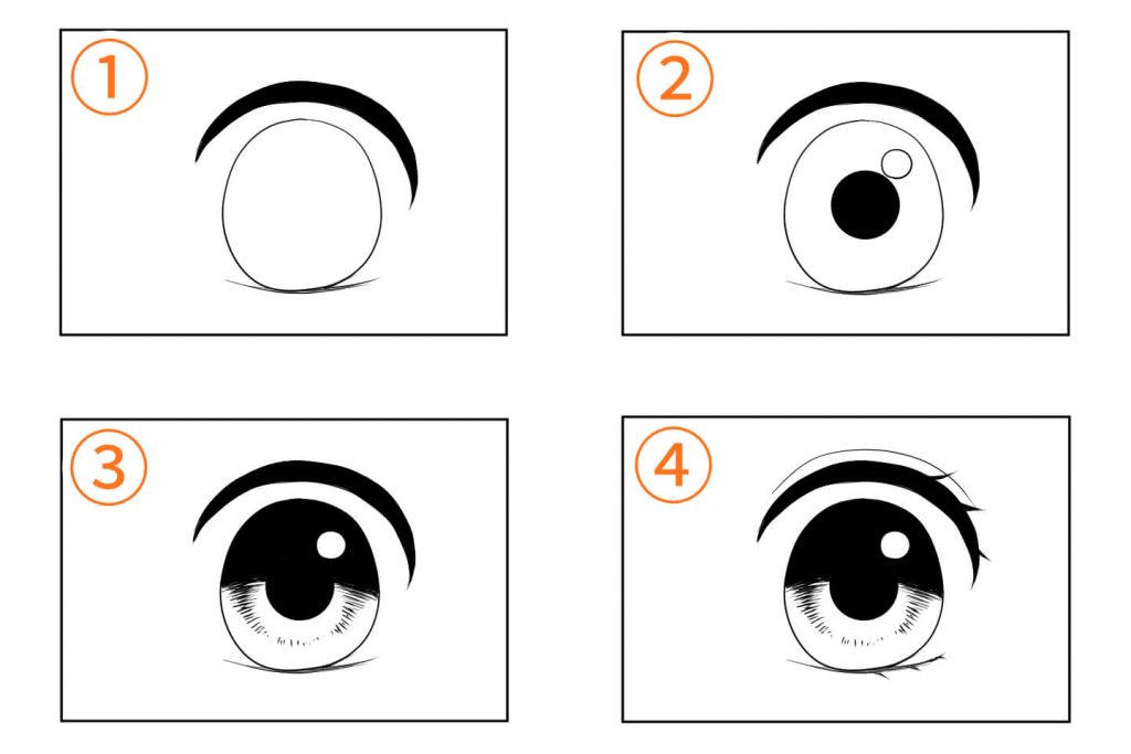少女漫画の目の描き方手順