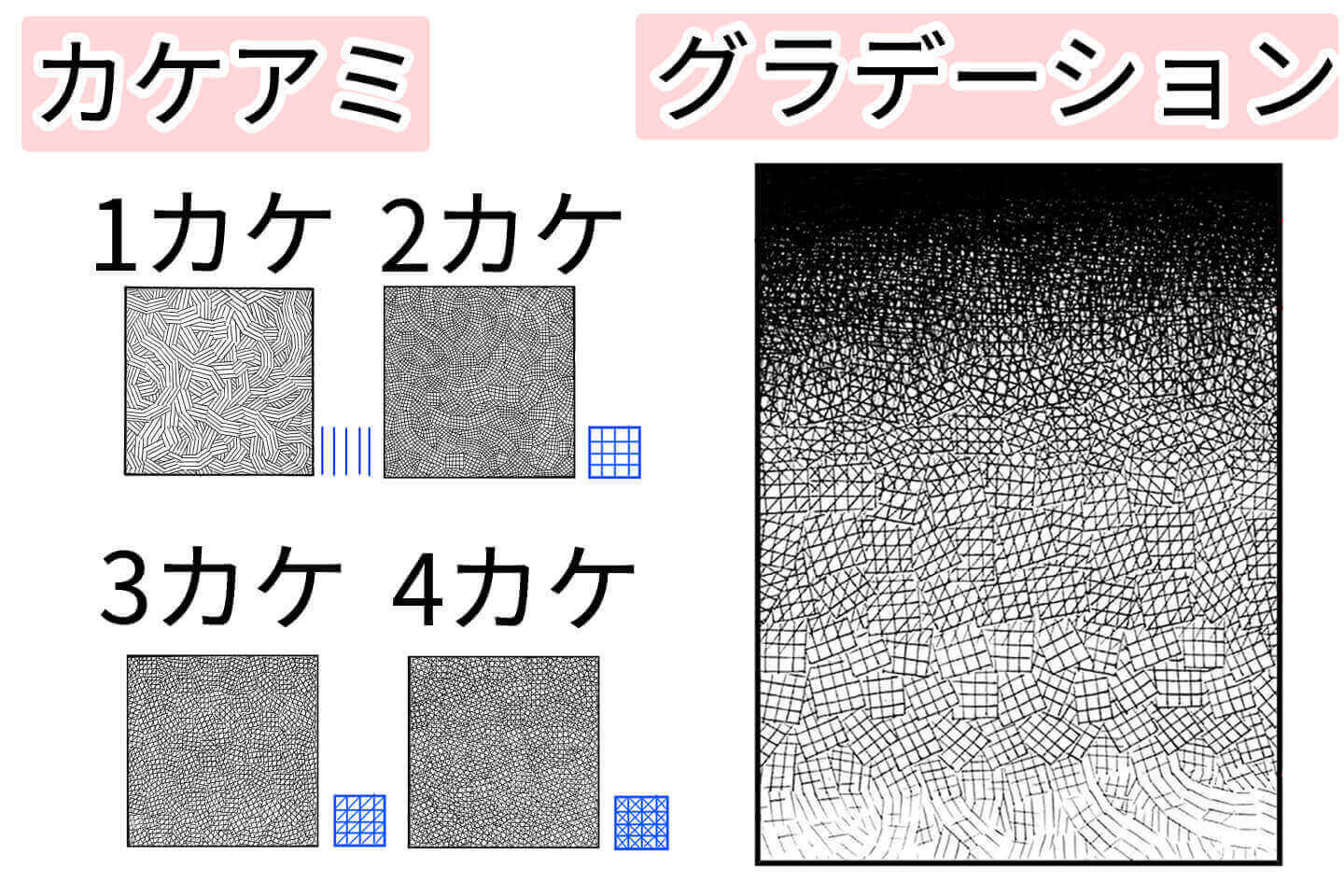 カケアミで瞳にやわらかさが出る