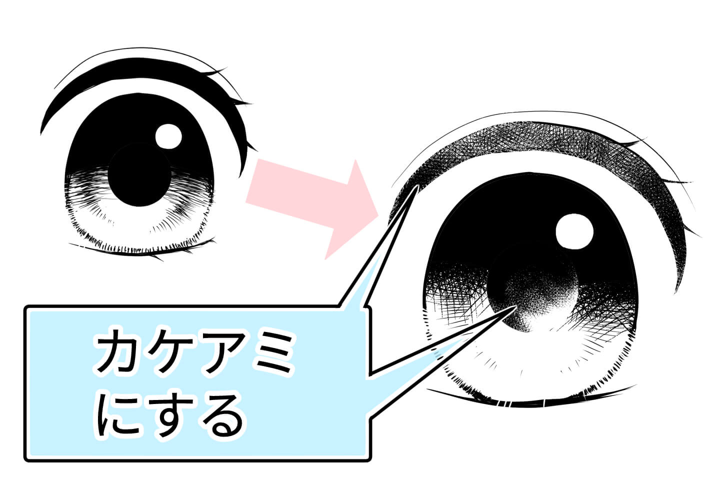 瞳にカケアミを適用