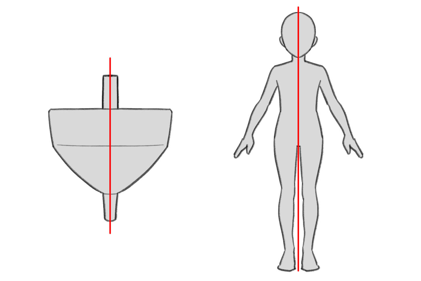 重心の解説イラスト