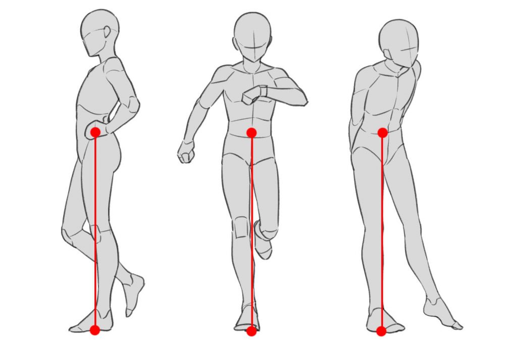 立ちポーズの色々な角度で重心と軸足の位置