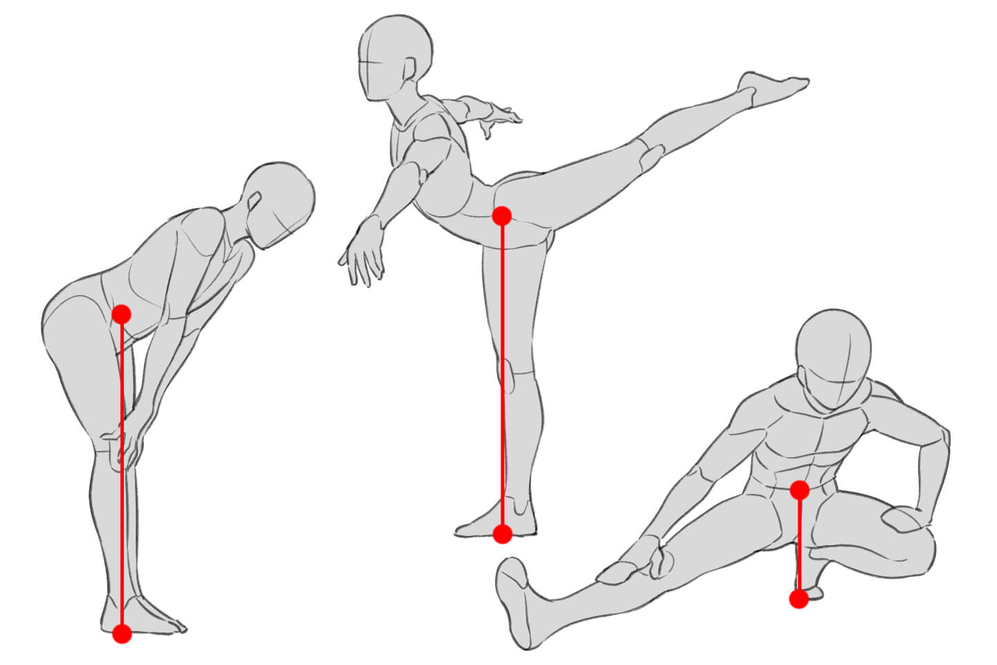 色々なポーズでの重心位置