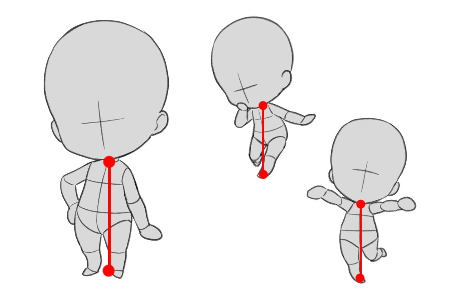 SDキャラの重心