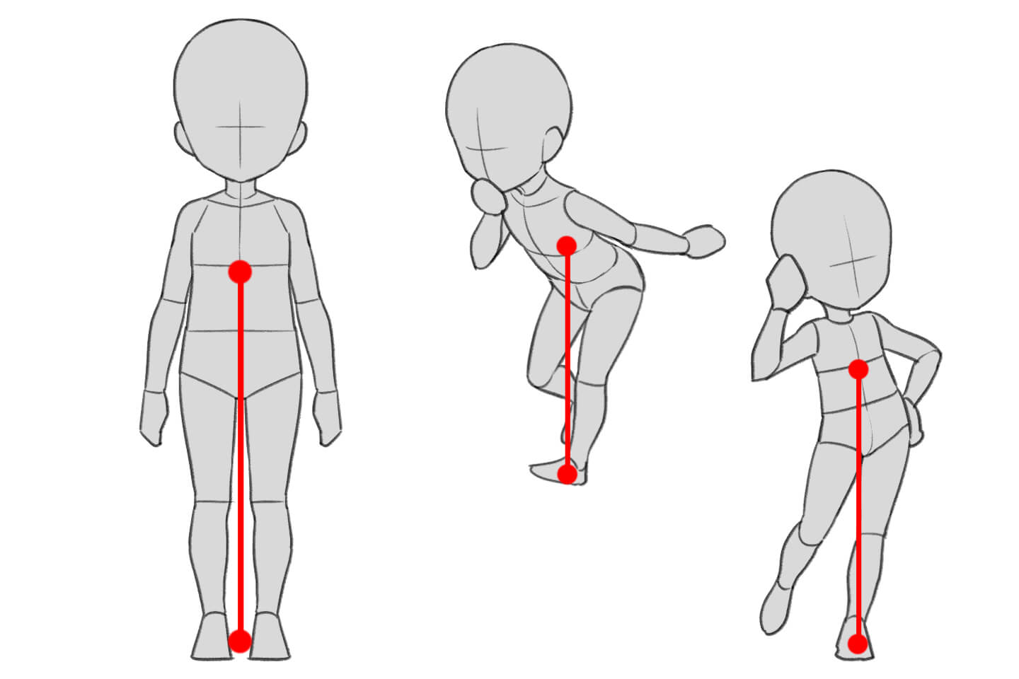 低頭身での重心