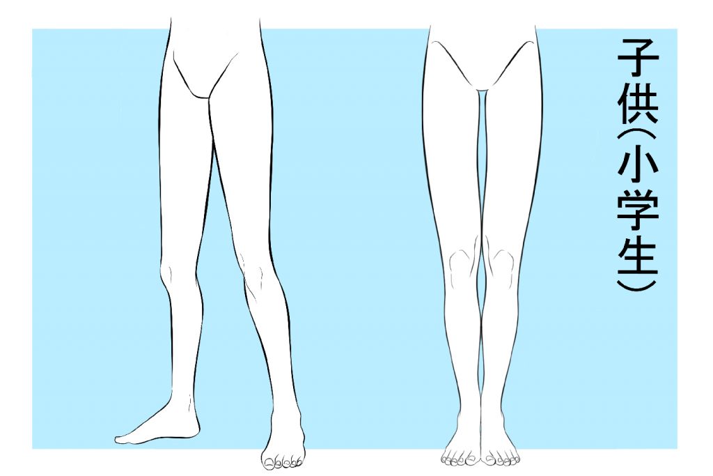 足の描き方解説 足の構造を理解して理想の足を描こう イラスト 漫画 マンガ 教室 Egaco エガコ