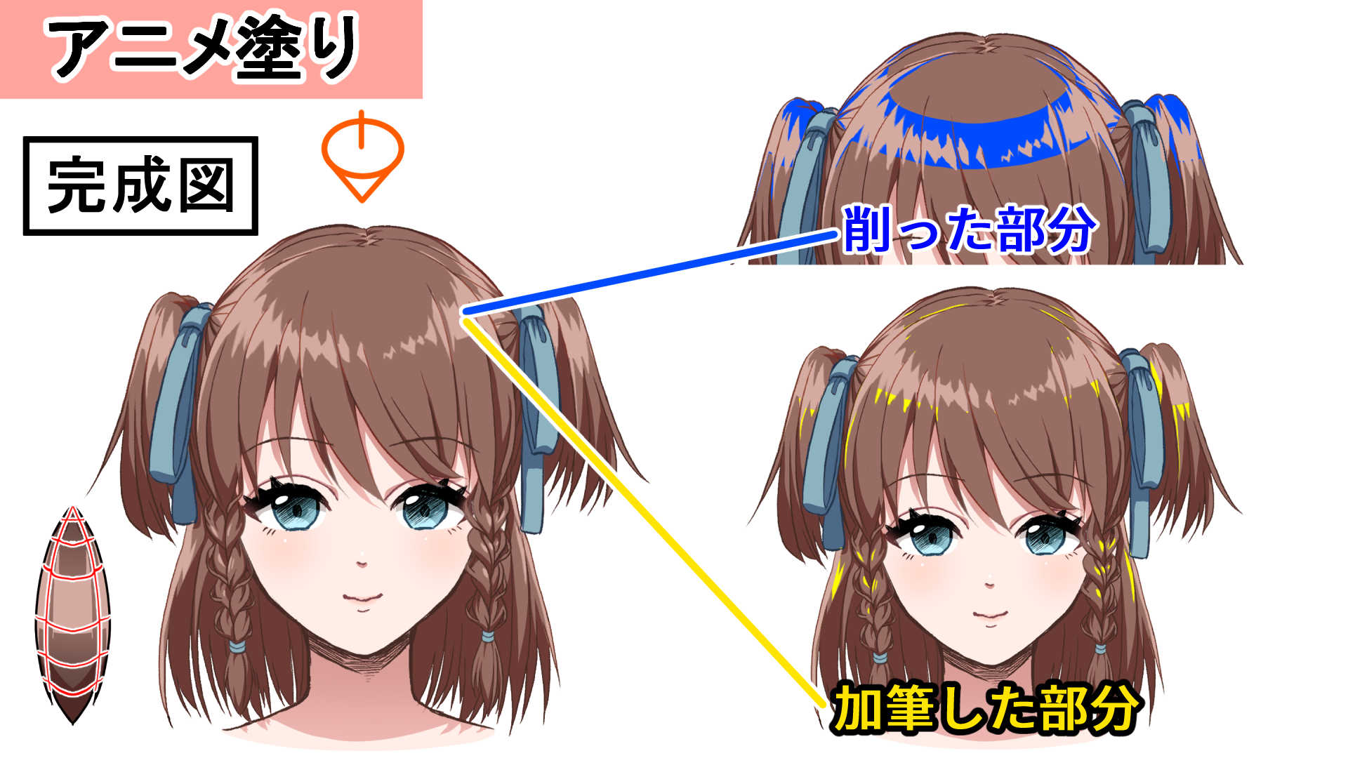 アニメ塗りでの髪のハイライト塗り方