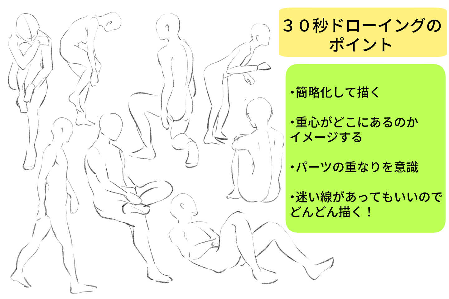30秒ドローイングのポイント