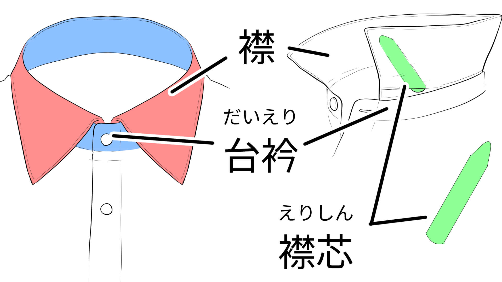 ワイシャツの襟の基本構造イラスト