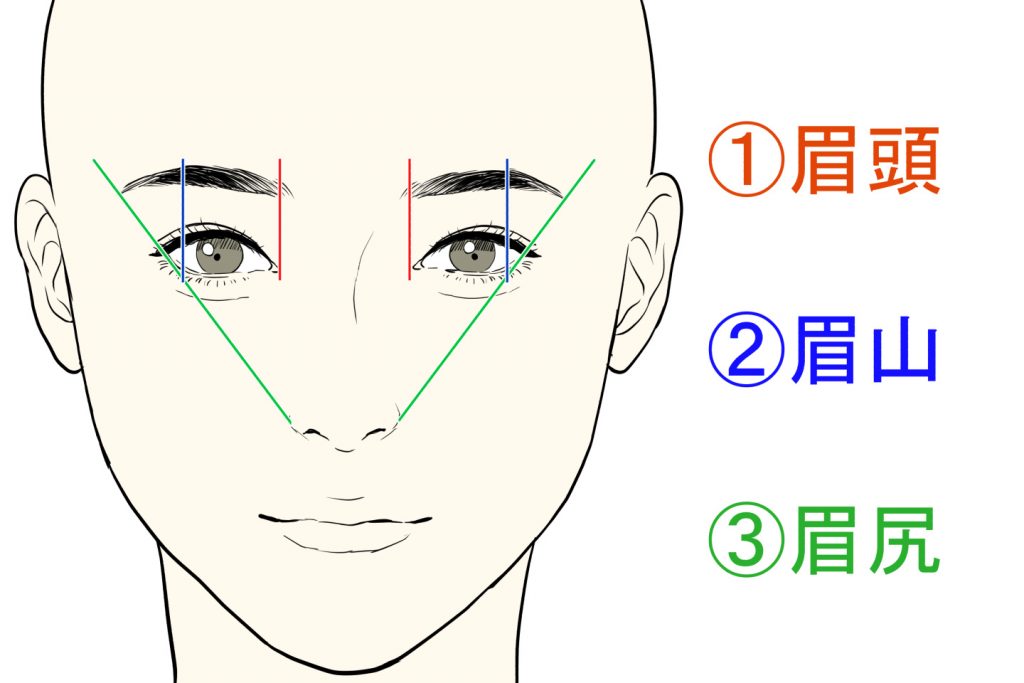 リアルな眉毛の描き方解説