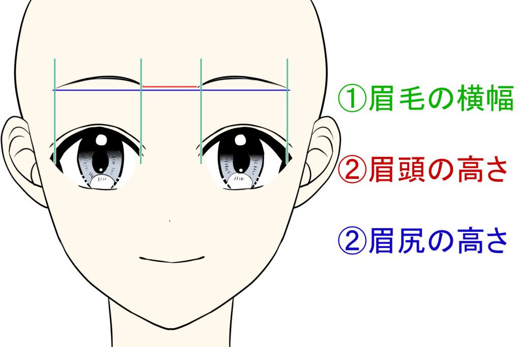 アニメ調の眉毛の描き方