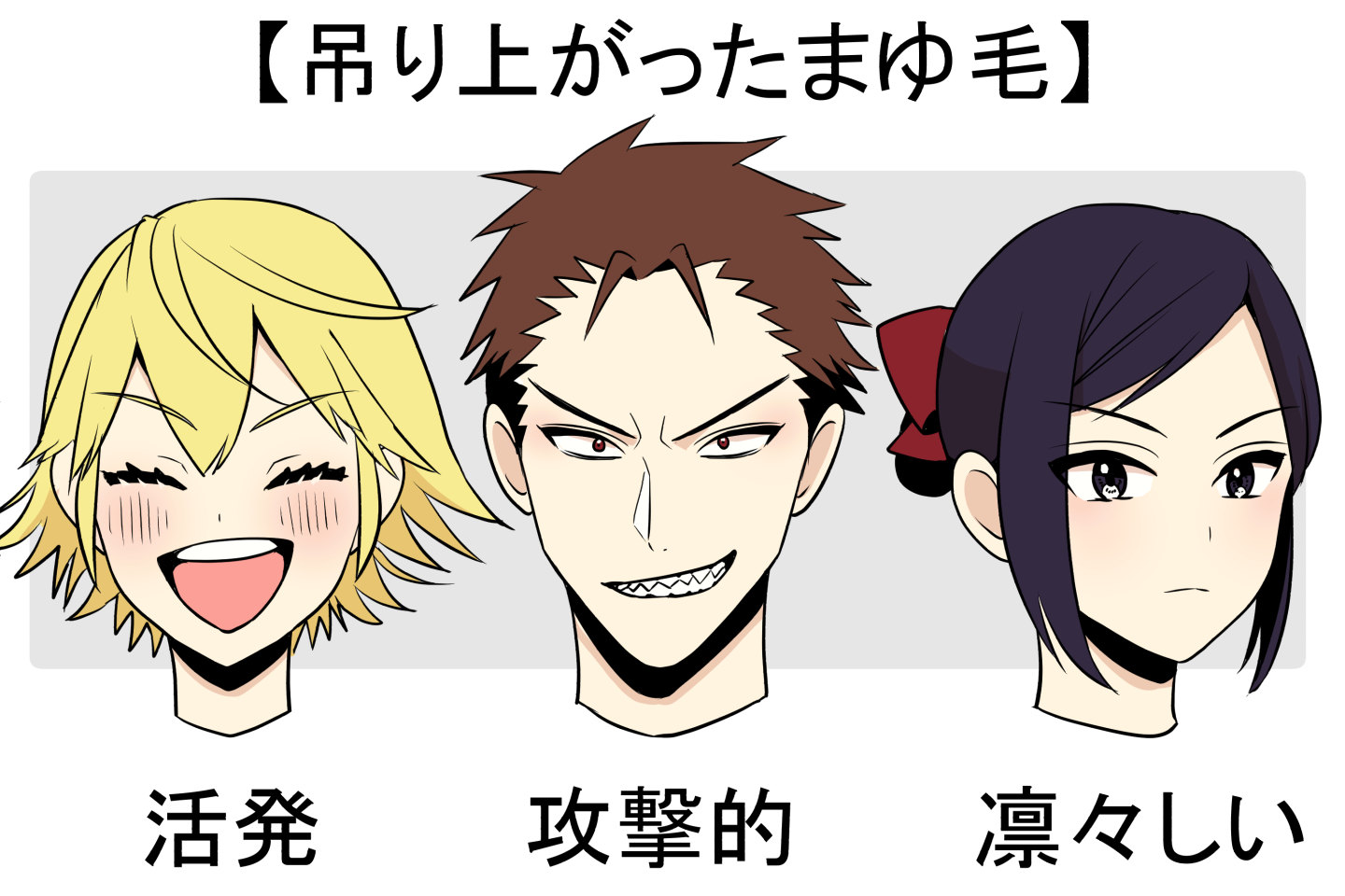 吊り上がった眉毛の印象