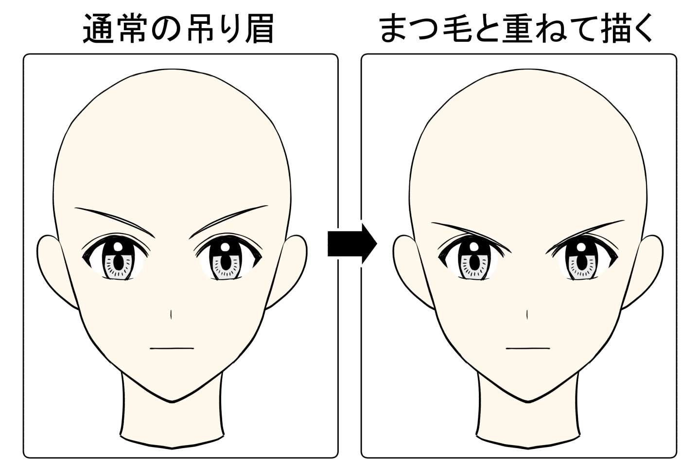 通常の吊り眉とまつ毛を重ねる描き方を比較