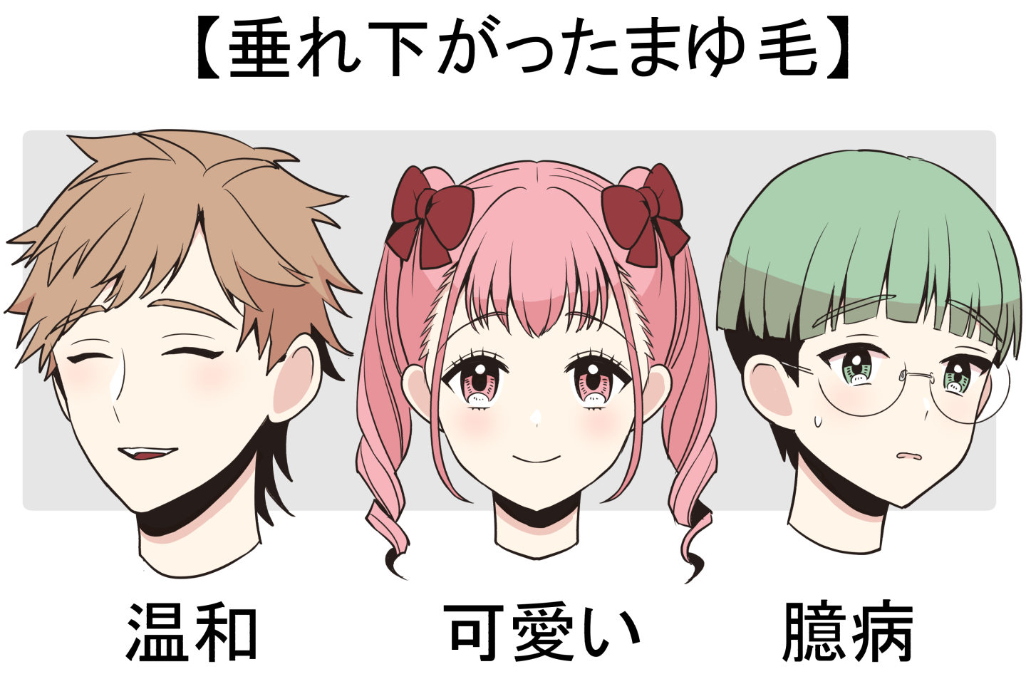 垂れ下がった眉毛の印象