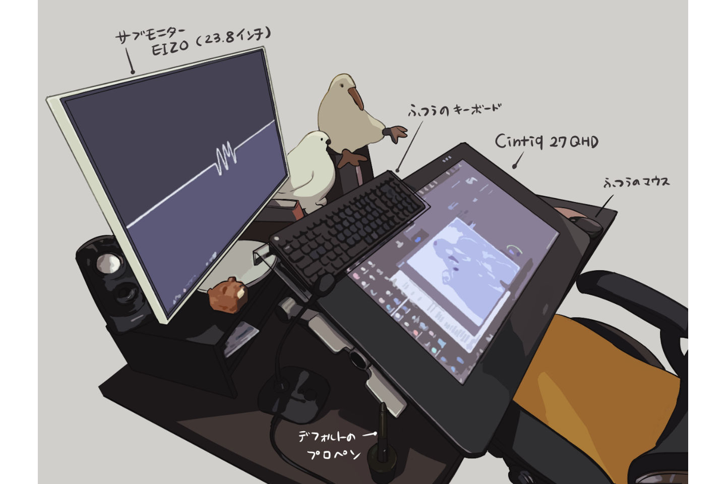 へスン先生の作画環境