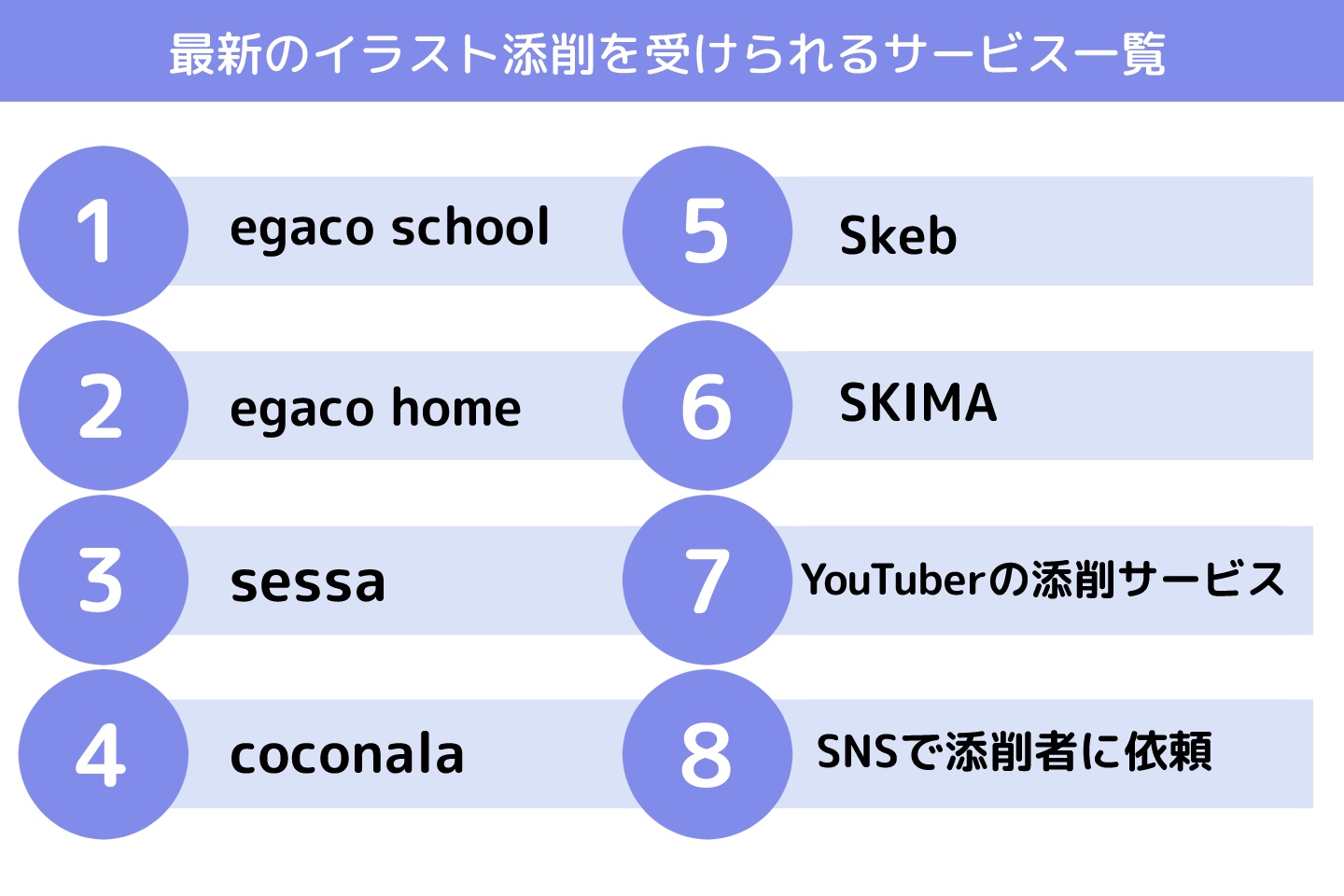 最新イラスト添削サービス8選