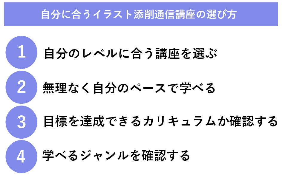 イラスト添削講座の選び方