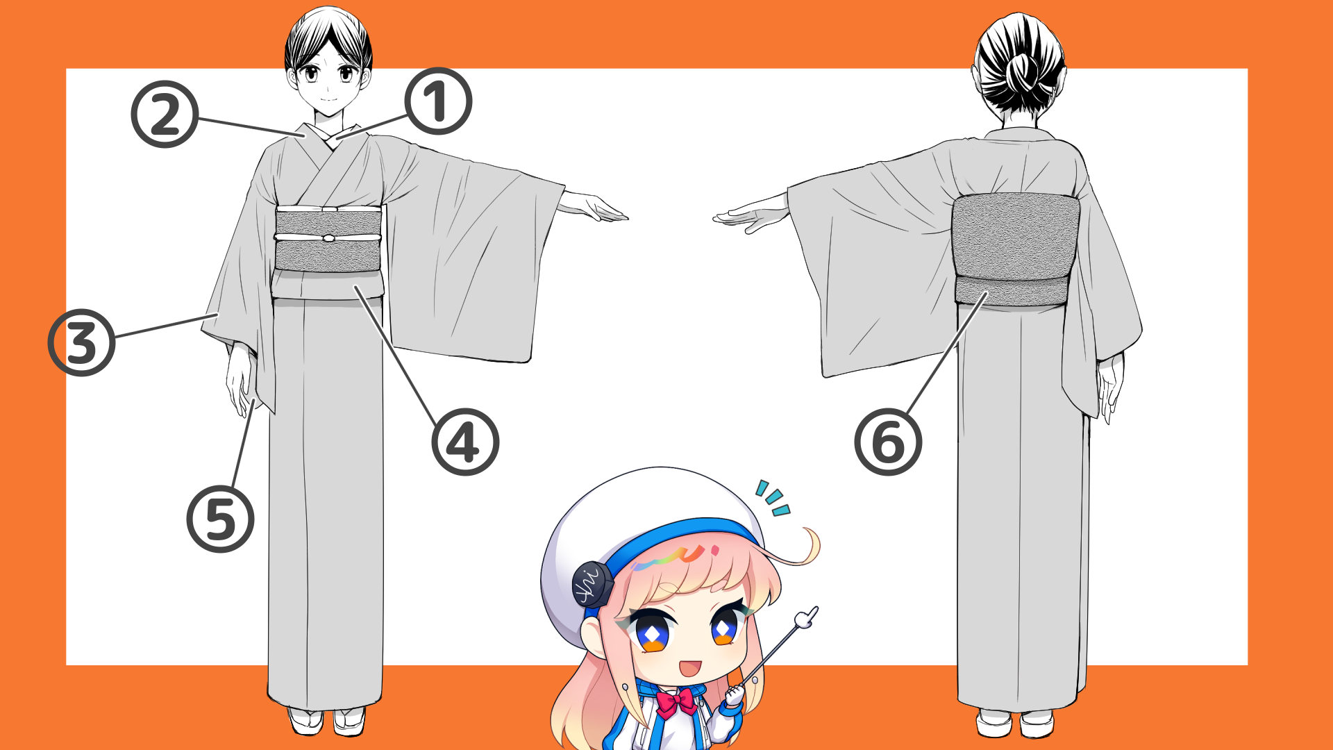 紬の構造と、各部位の名称