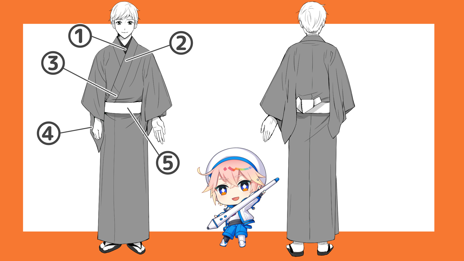 着流しのイラスト