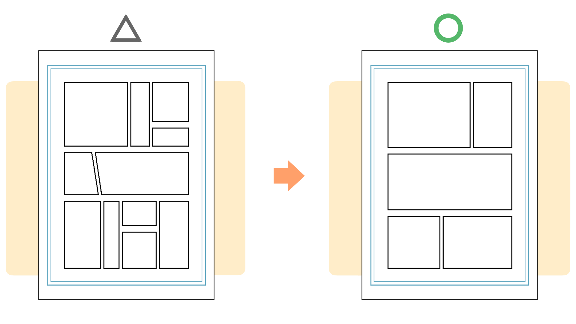 1ページあたりのコマ数の注意点
