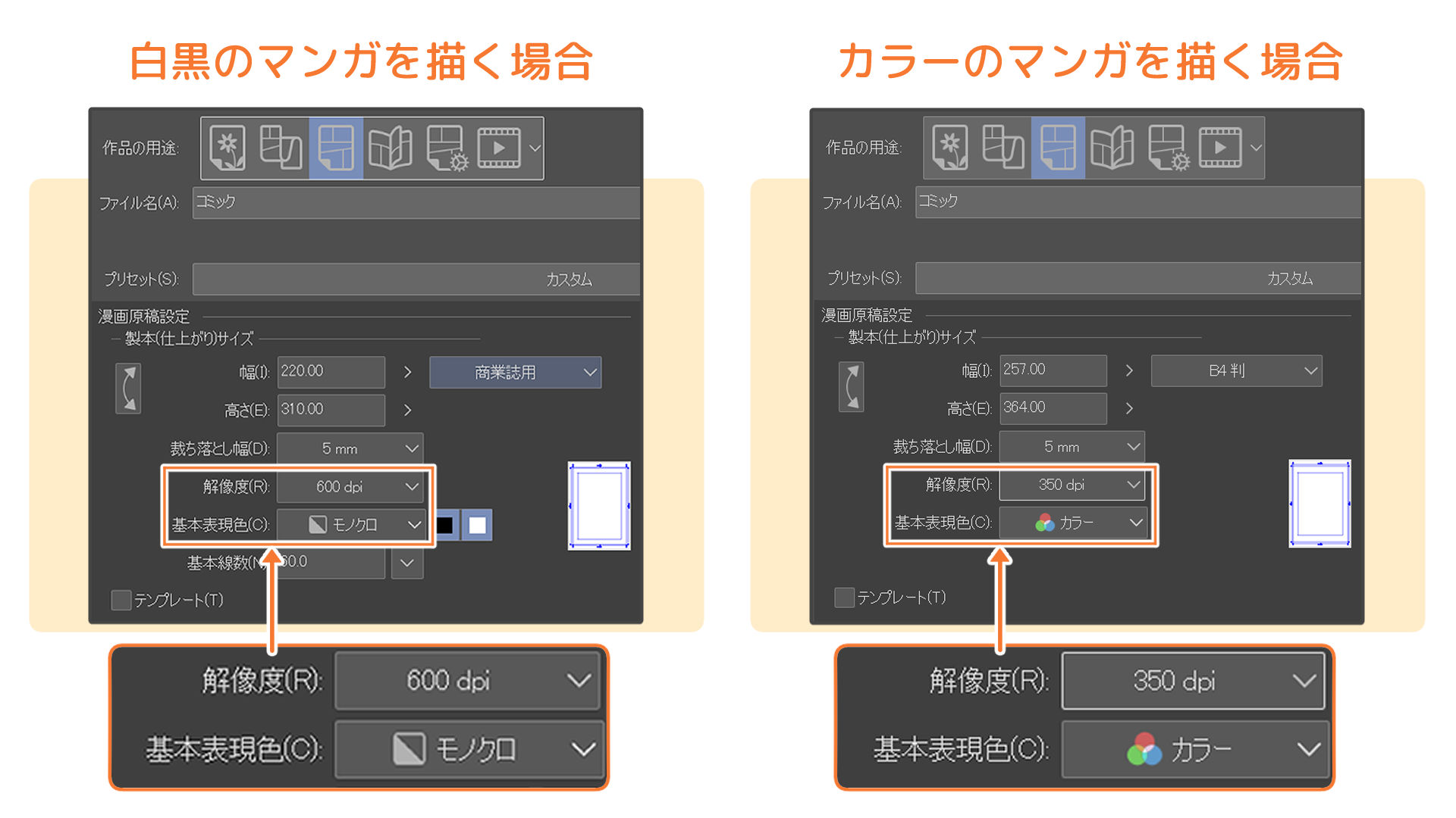 デジタルで原稿用紙を準備するときの注意点