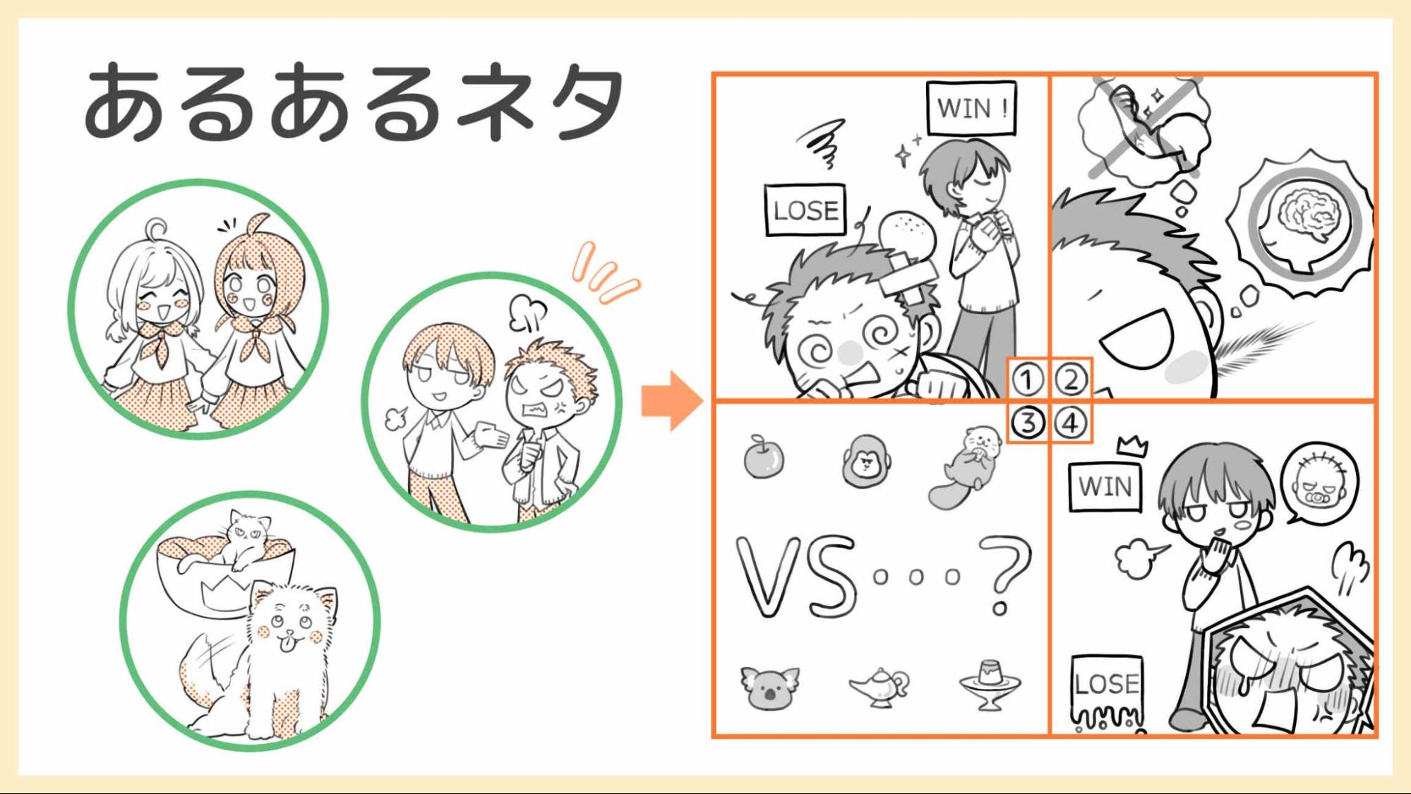 4コマ漫画のネタを考えるコツとは