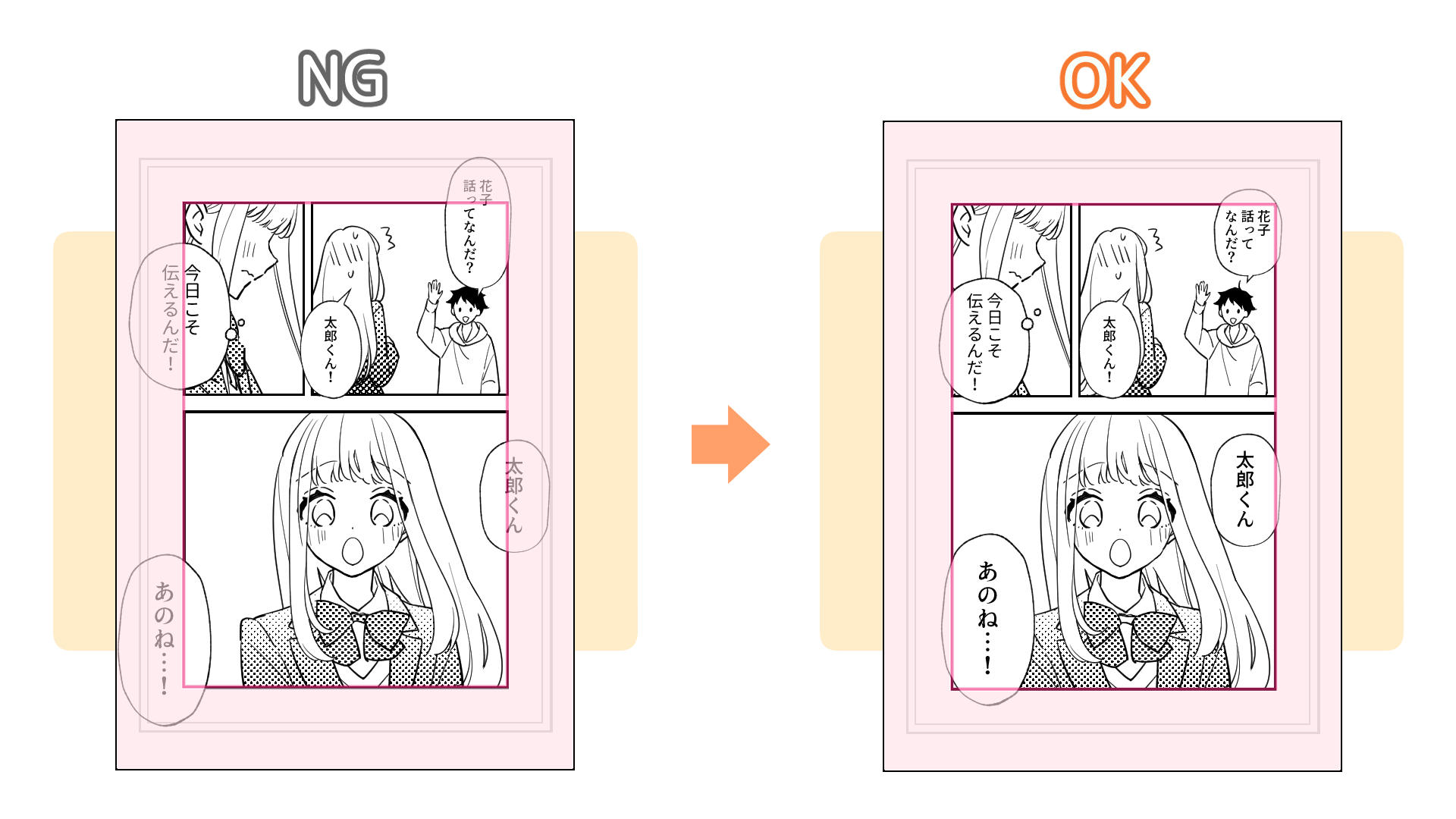 セリフは内枠の中に収めよう