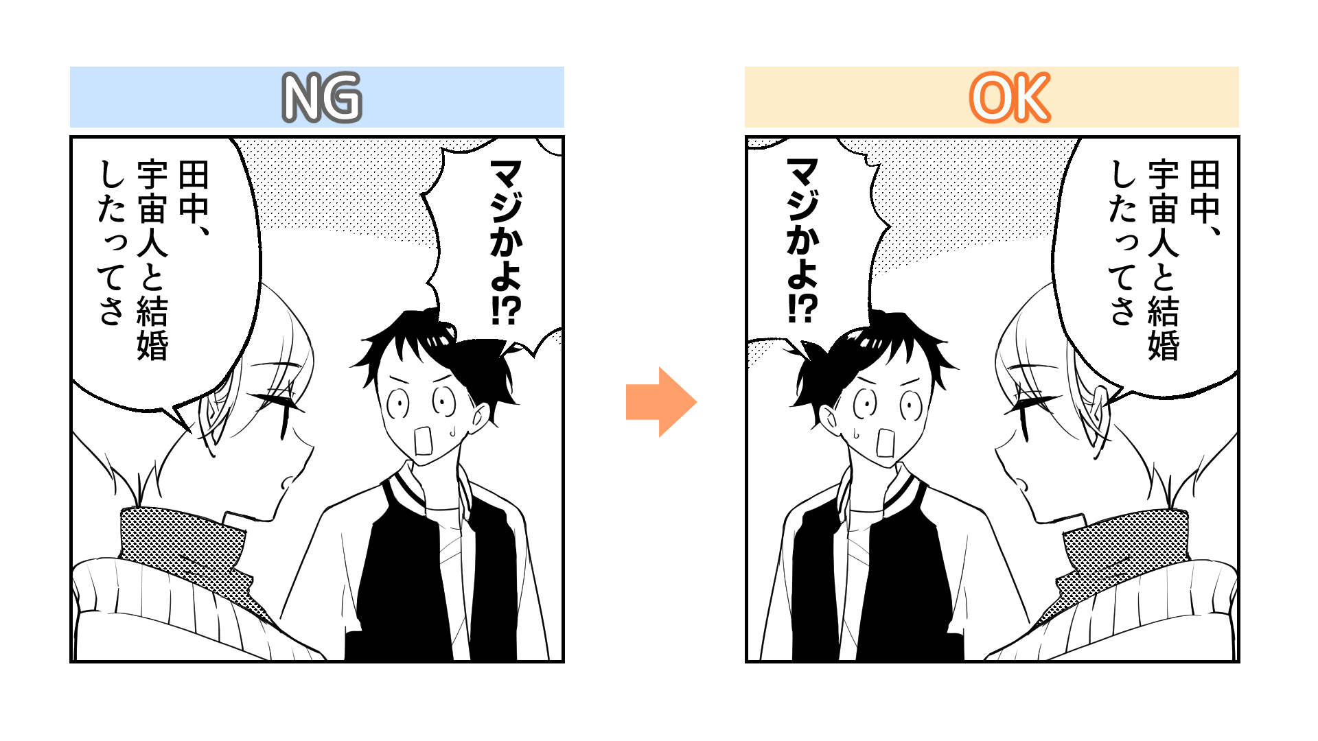 セリフは発言順に置いていこう