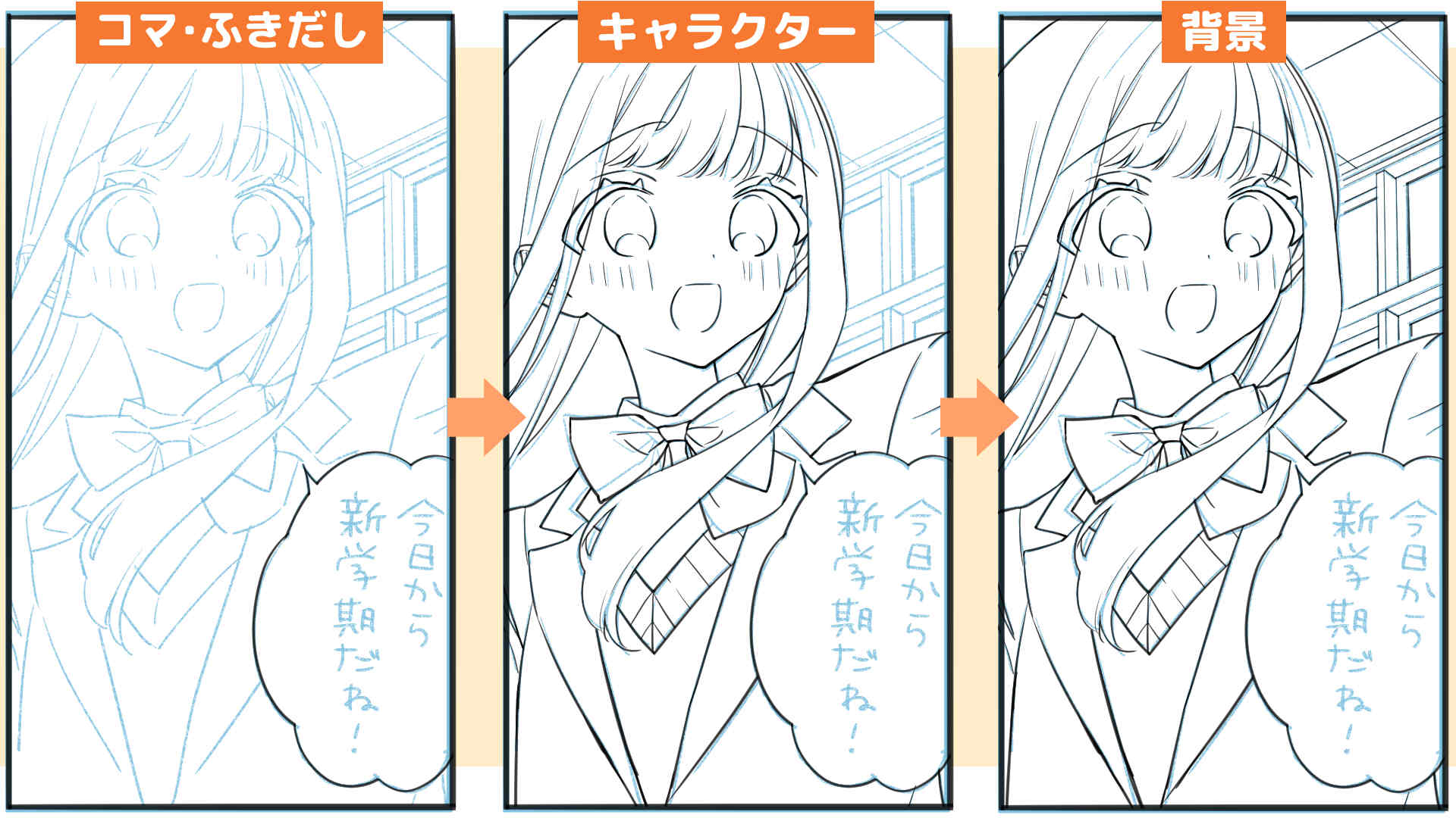 ペン入れをする