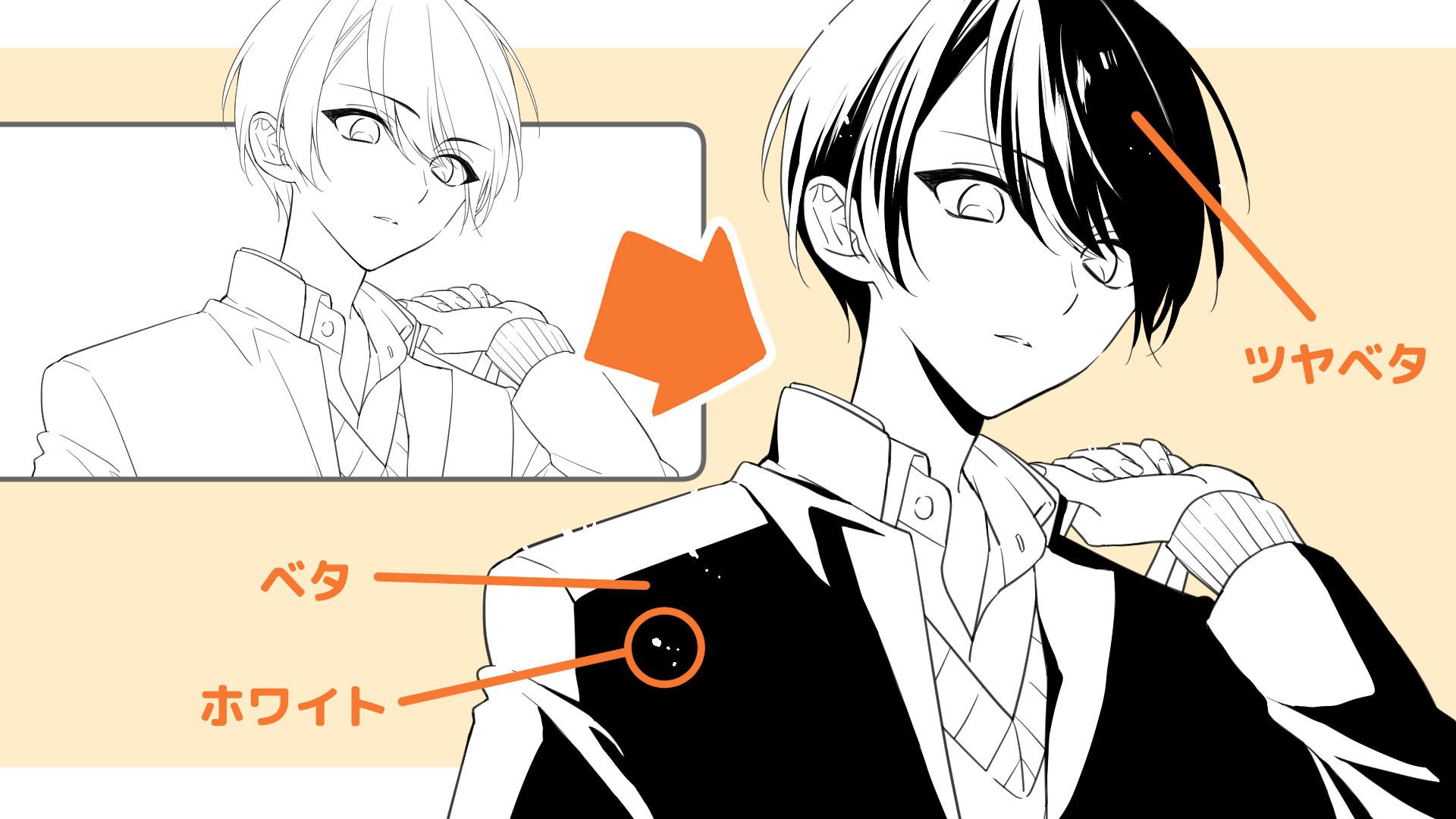 ベタ・ホワイトの方法