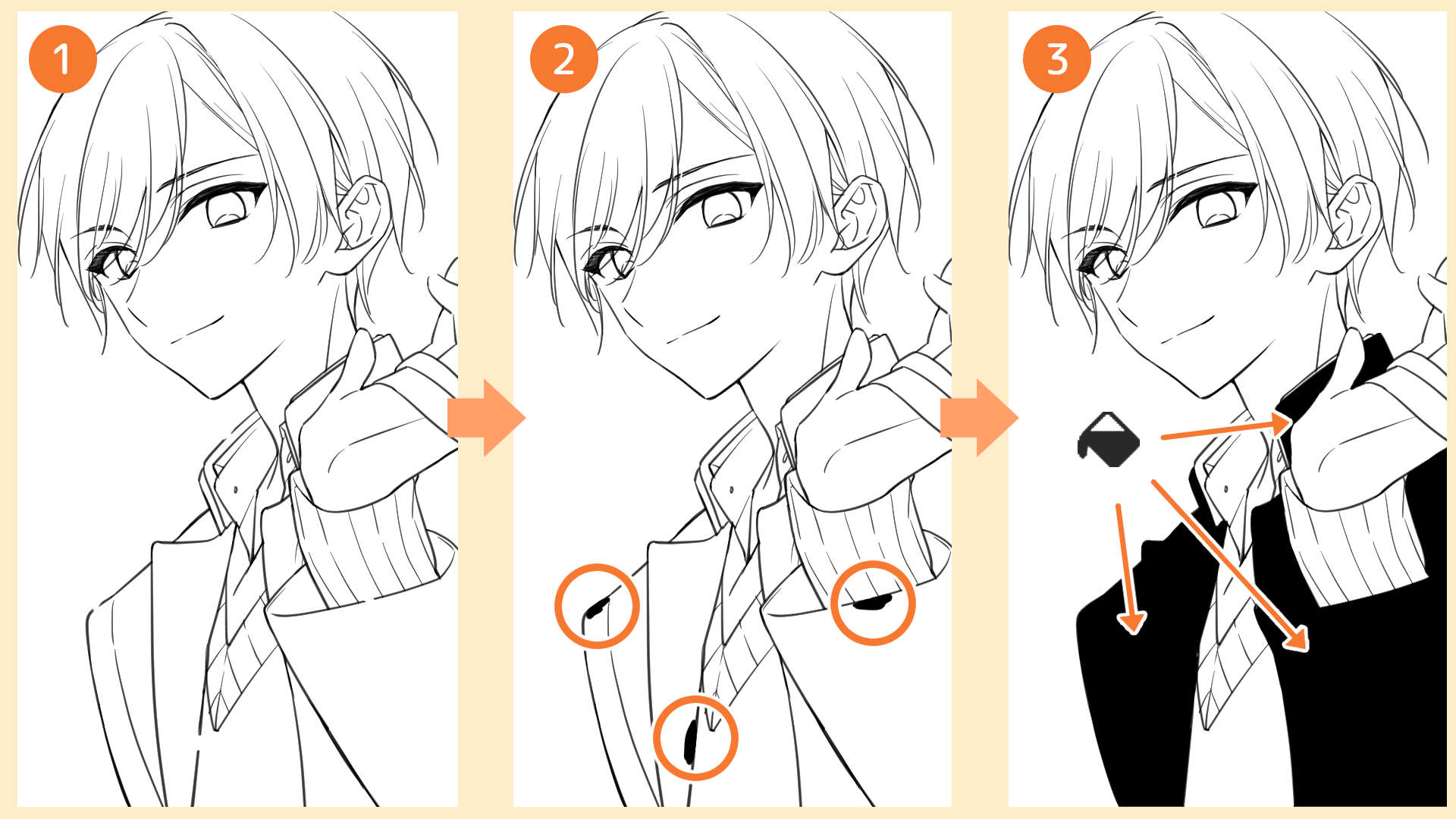 デジタルで作業する方法