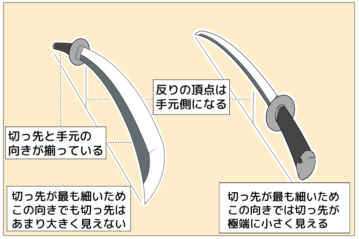 パースのついた刀身を描くための３つのコツ　よい例