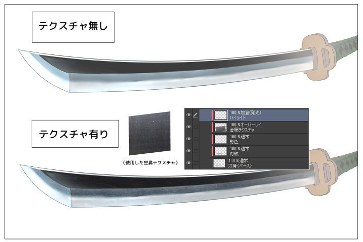 テクスチャを貼って質感を表現しよう