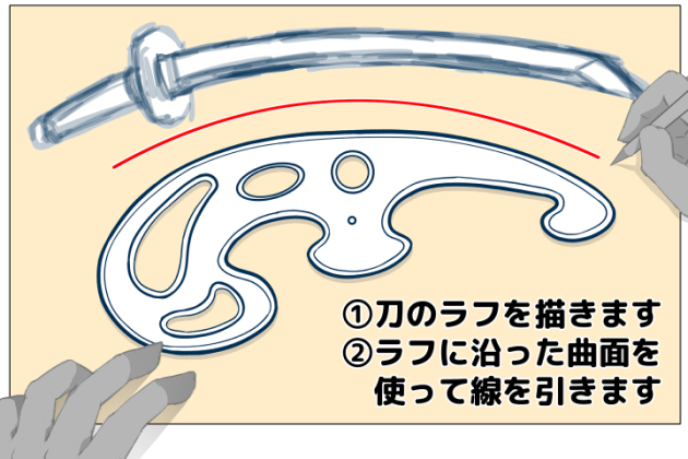 アナログ・雲形定規を使って線を引く（雲形定規とは）