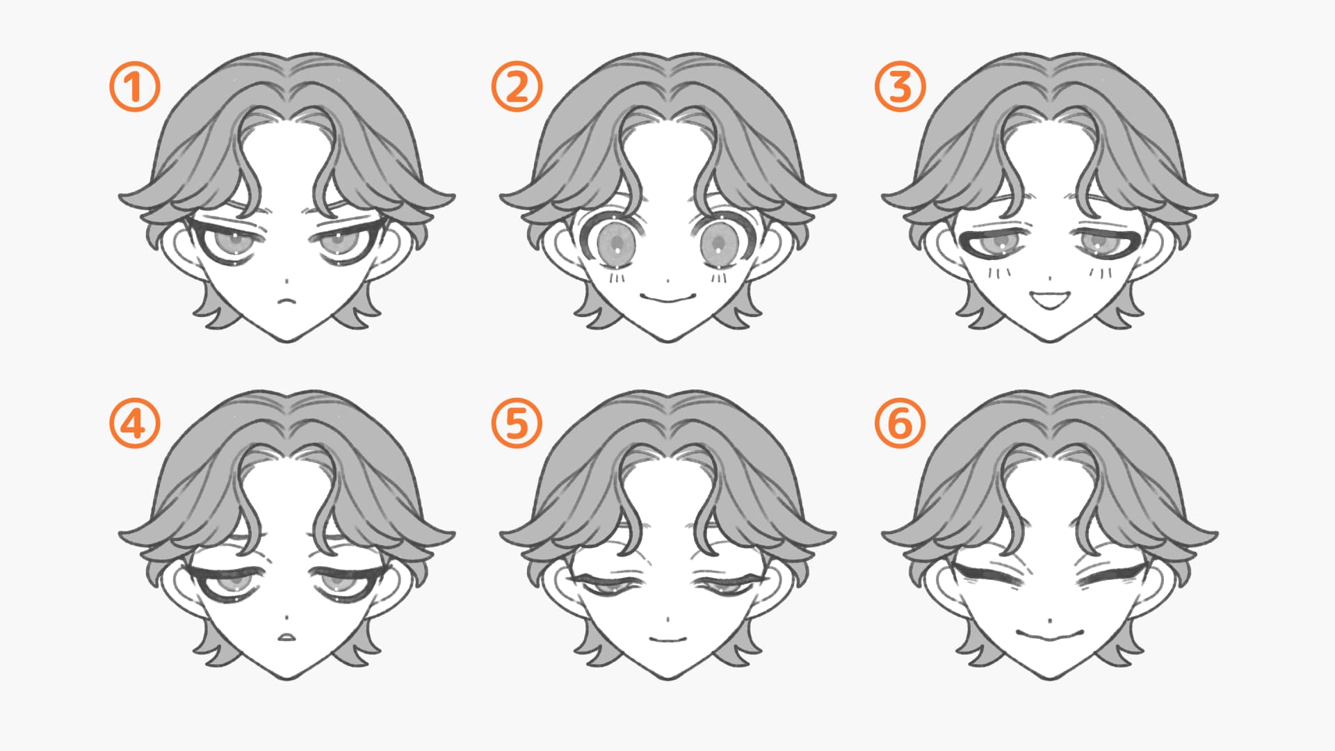 目の形のバリエーション