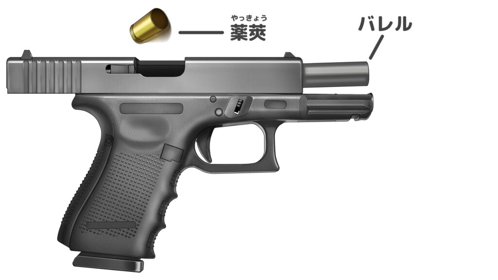 ピストルの動き方③