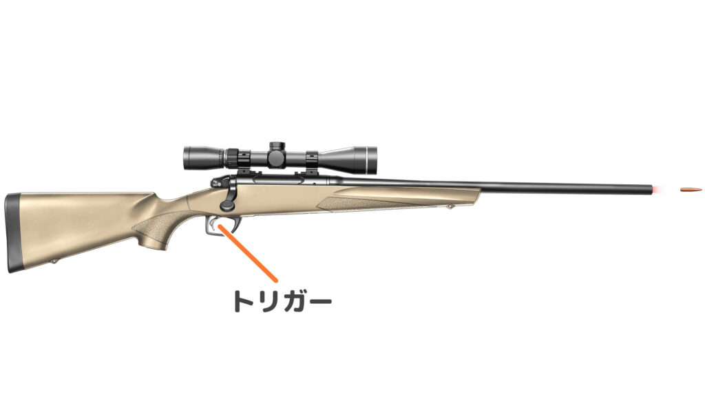 スナイパーライフル（ボルトアクション）の動き方①