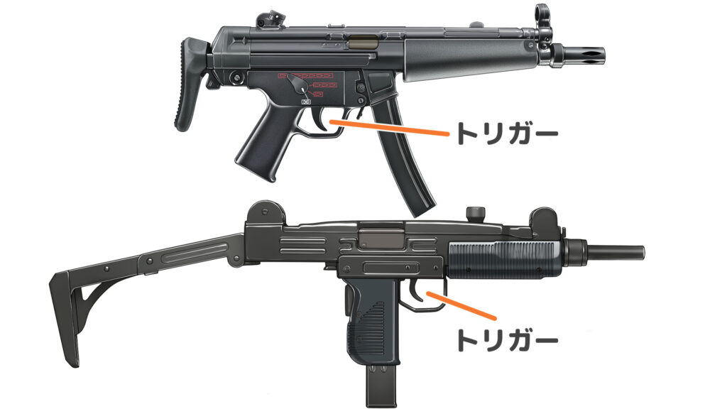 サブマシンガン（短機関銃）