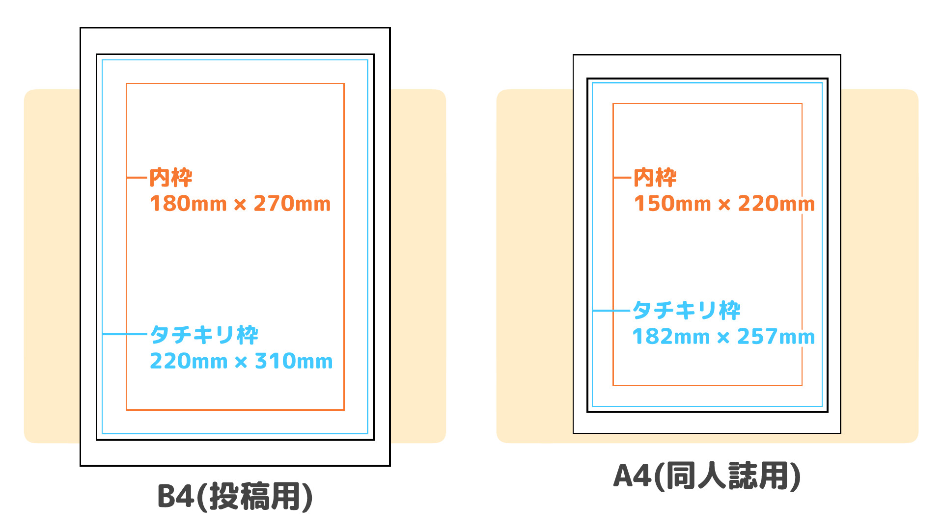 03_Points to note when drawing manga