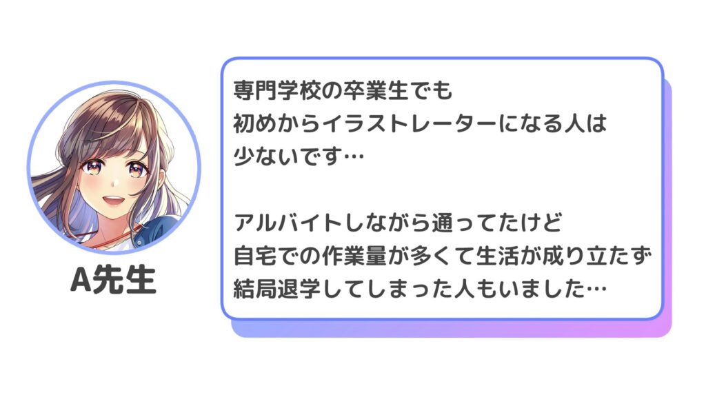 専門学校の卒業生でも
初めからイラストレーターになる人は少ないです…

アルバイトしながら通っていたけど
自宅での作業量が多くて生活が成り立たず
結局退学してしまった人もいました…