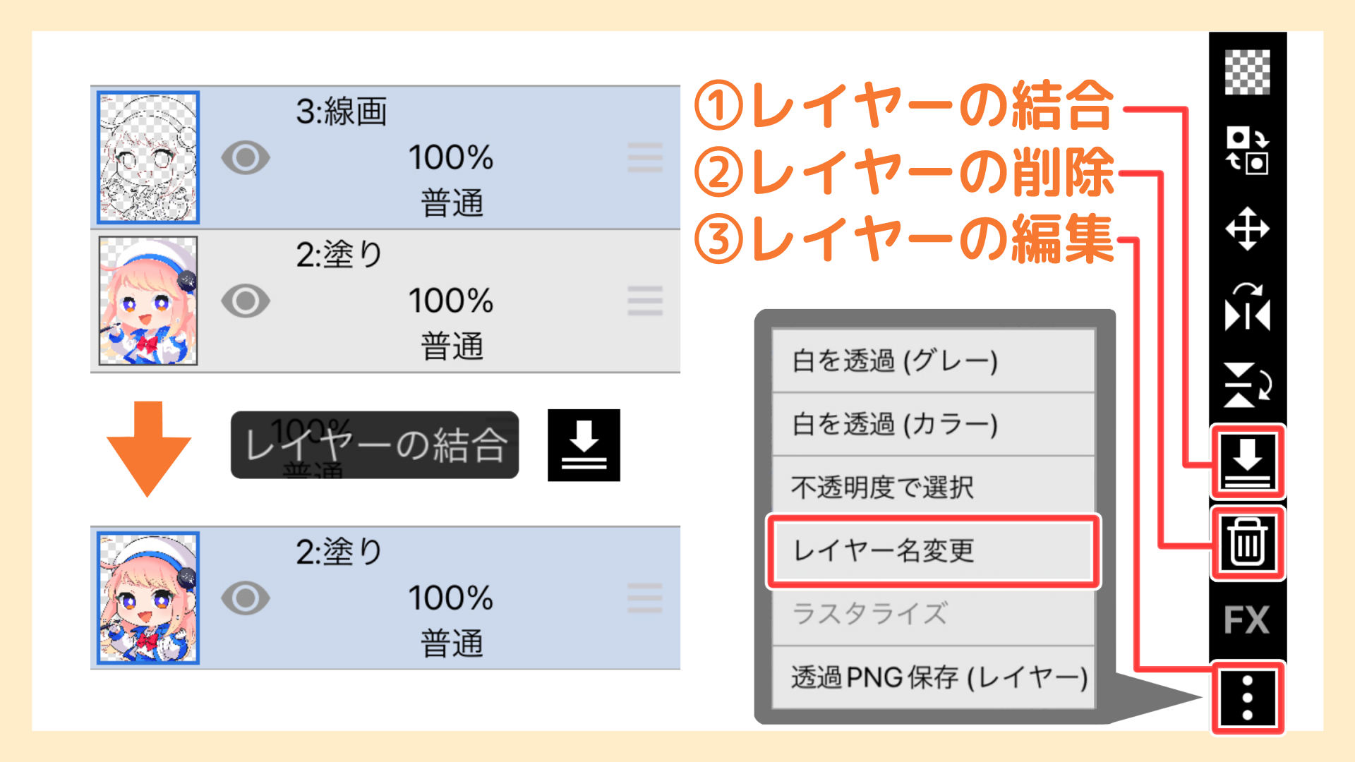 レイヤーの結合・削除・編集