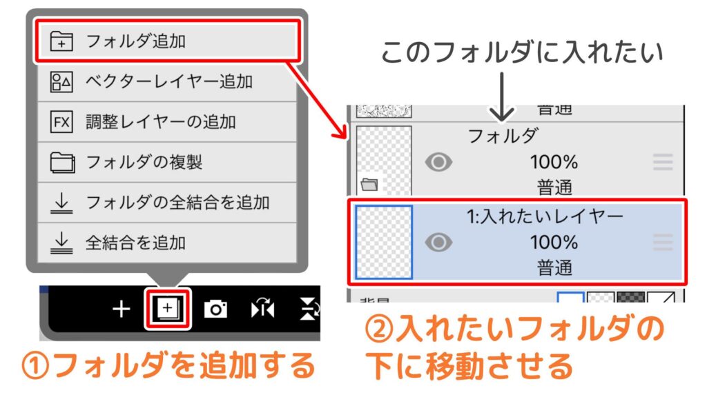 フォルダを作ってレイヤーをまとめよう①②