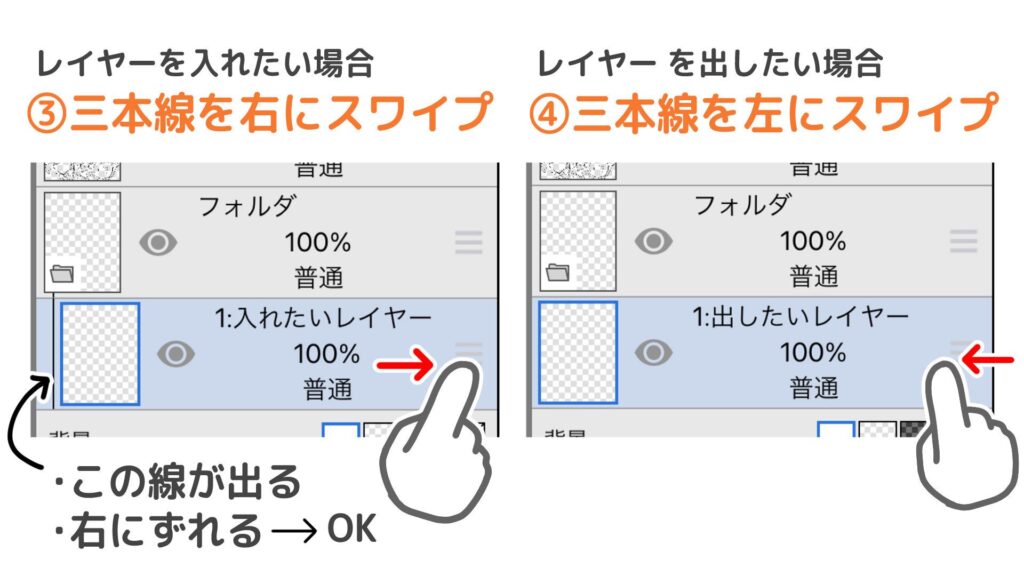 フォルダを作ってレイヤーをまとめよう③④