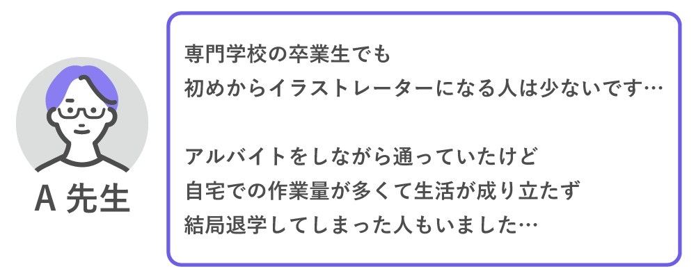 イラストレーター専門学校がおすすめの人