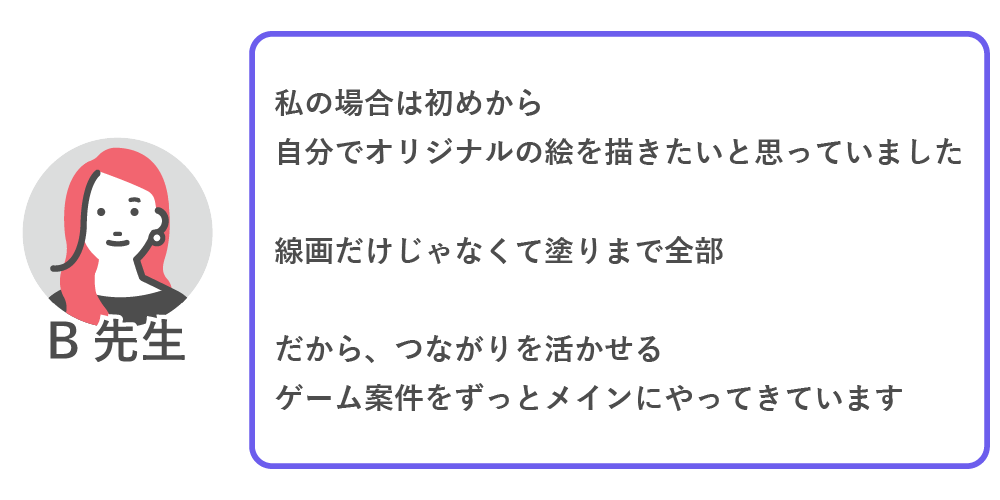 オリジナル案件も獲得できるようになった経緯