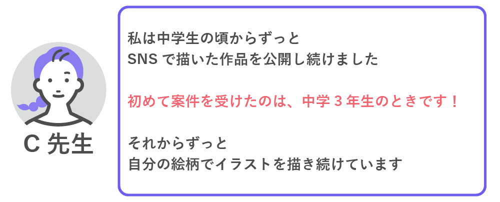 中学生の頃からの仕事経験の紹介