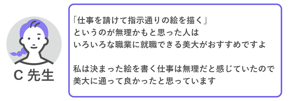 美術大学がおすすめの人